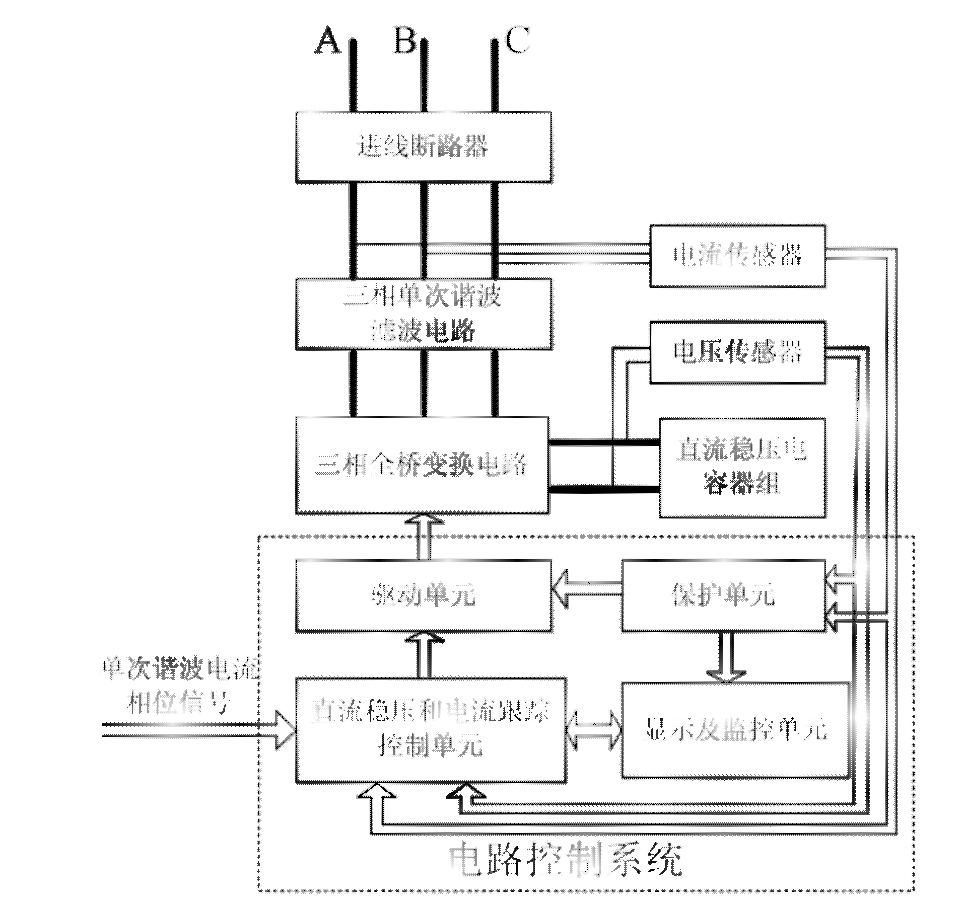 Harmonic current counteracting module