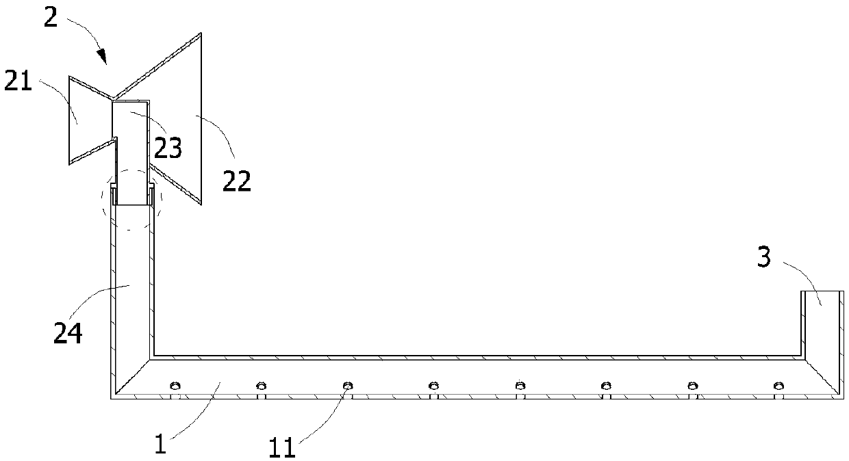 Root ventilation system