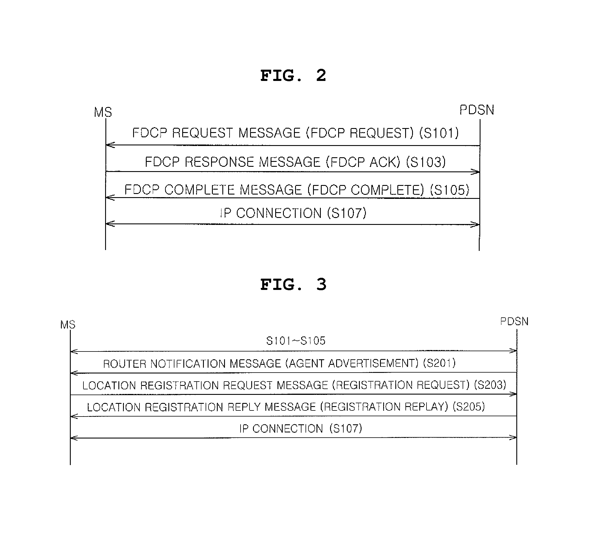 Fast data-link connection method for saving connection time in CDMA 2000 network