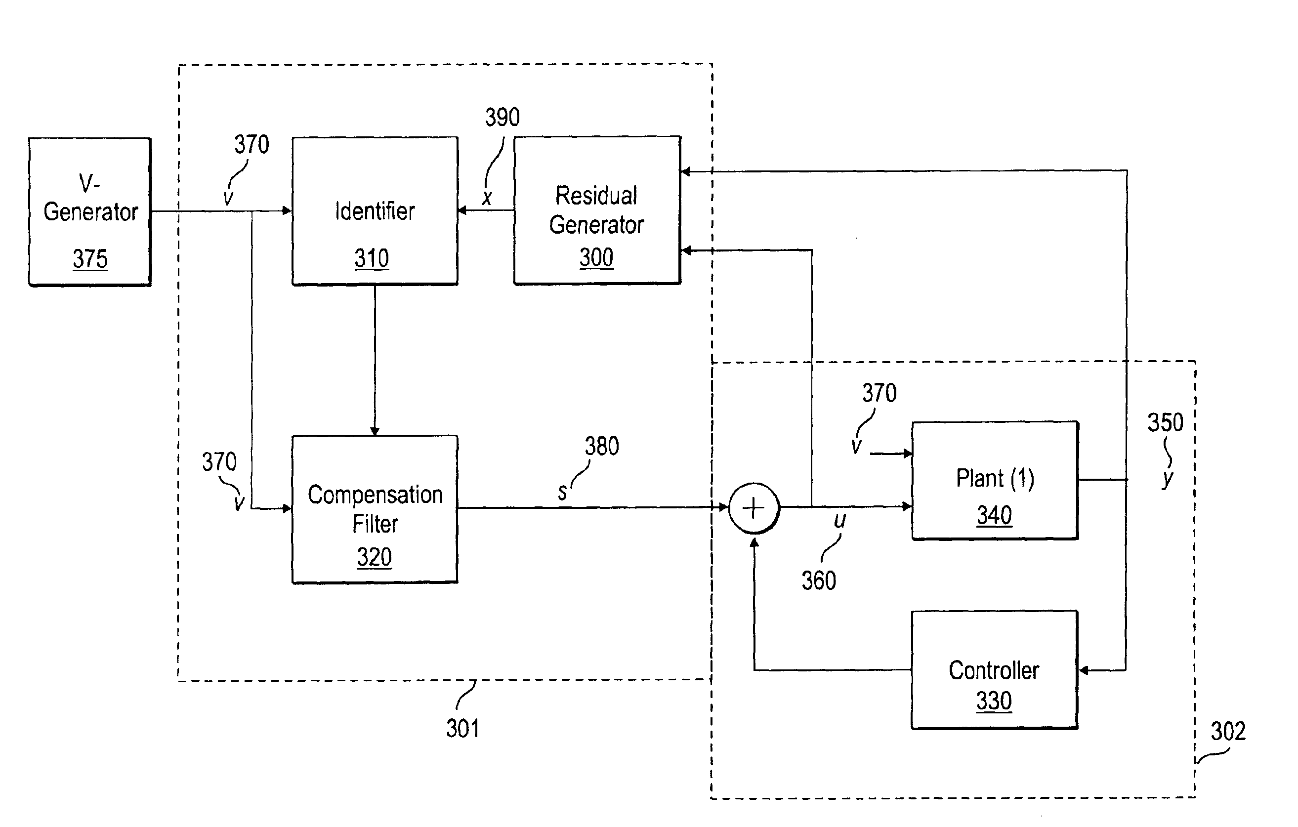 Efficient adaptive feedforward periodic disturbance compensation