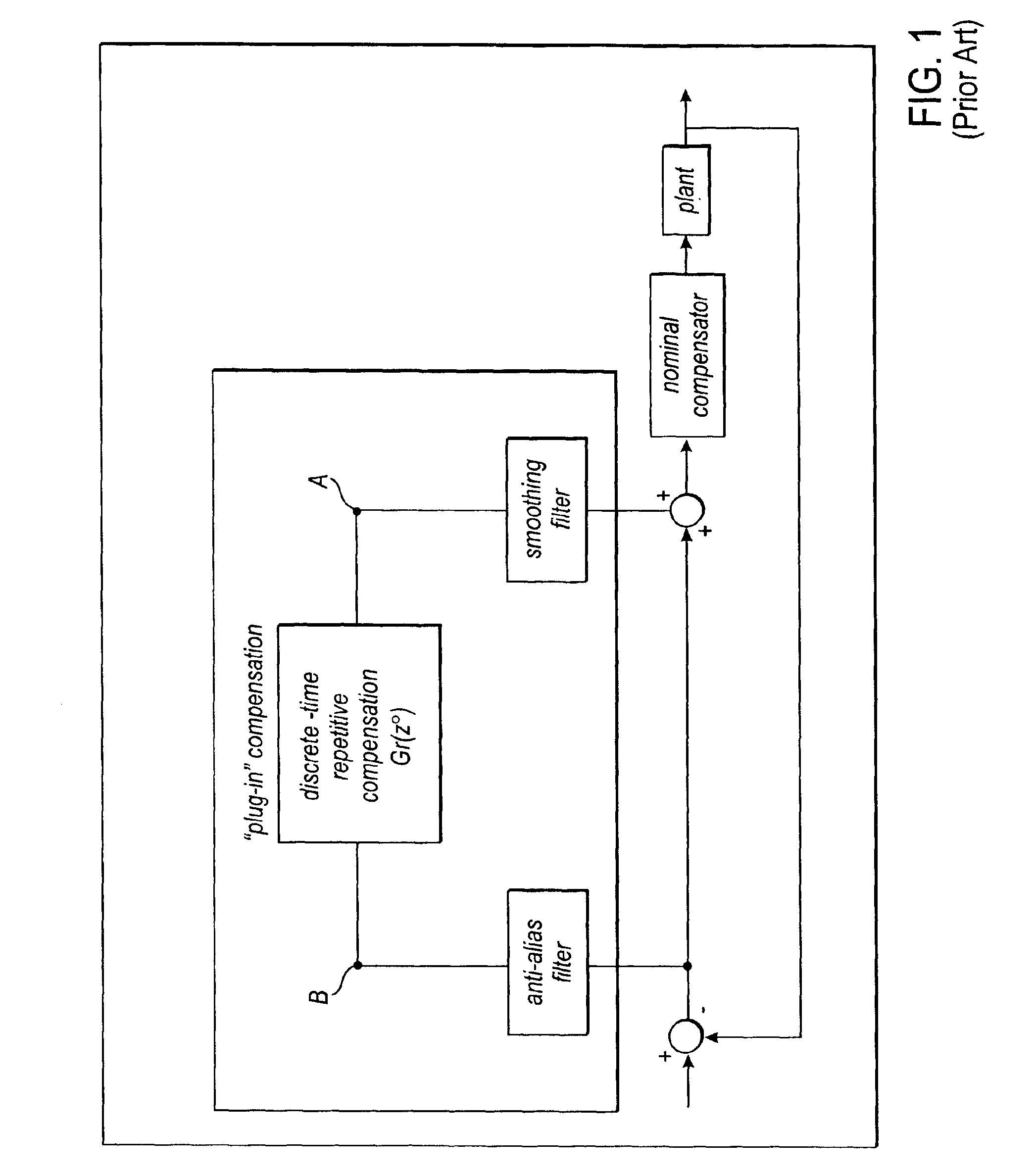 Efficient adaptive feedforward periodic disturbance compensation