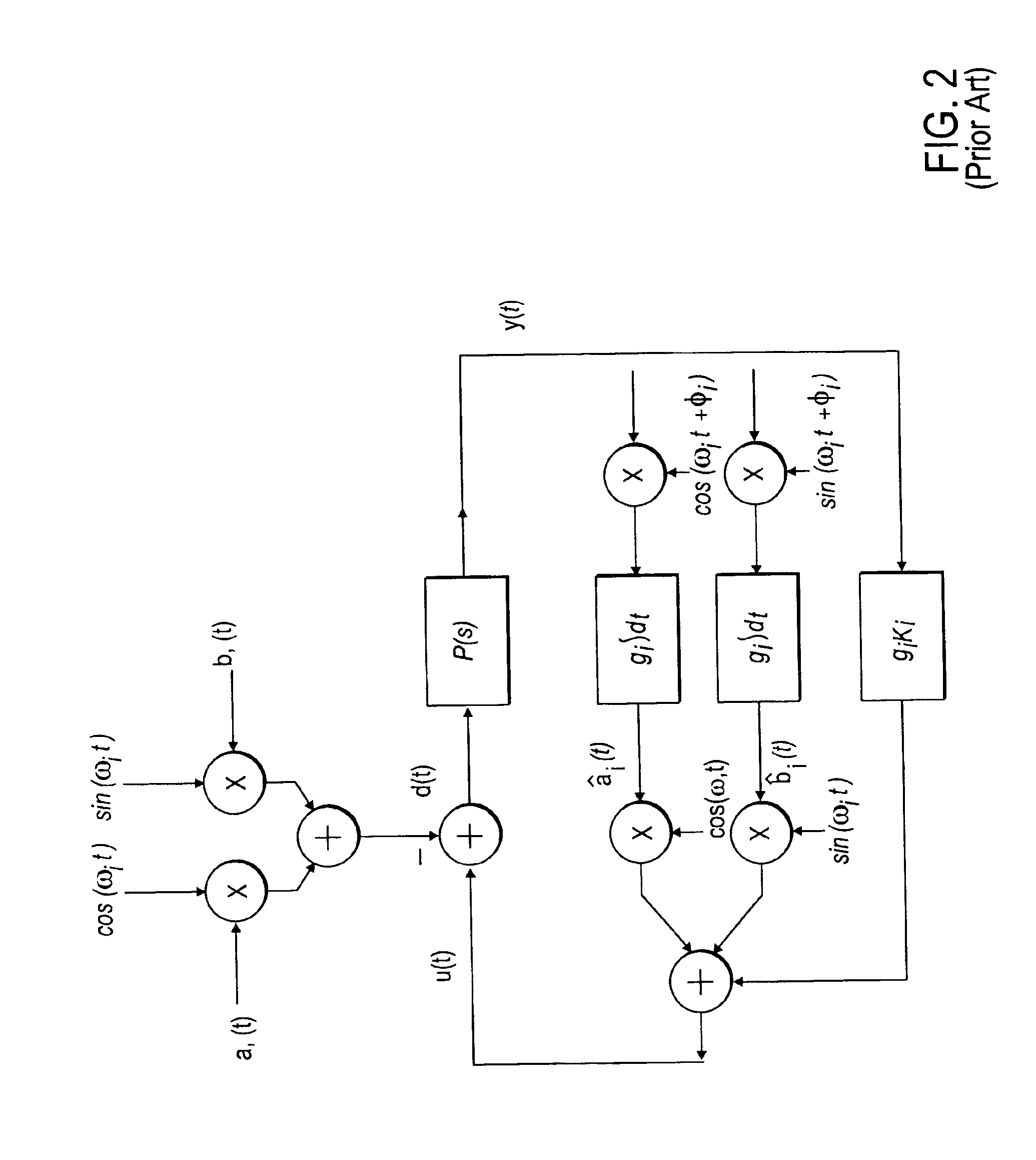 Efficient adaptive feedforward periodic disturbance compensation