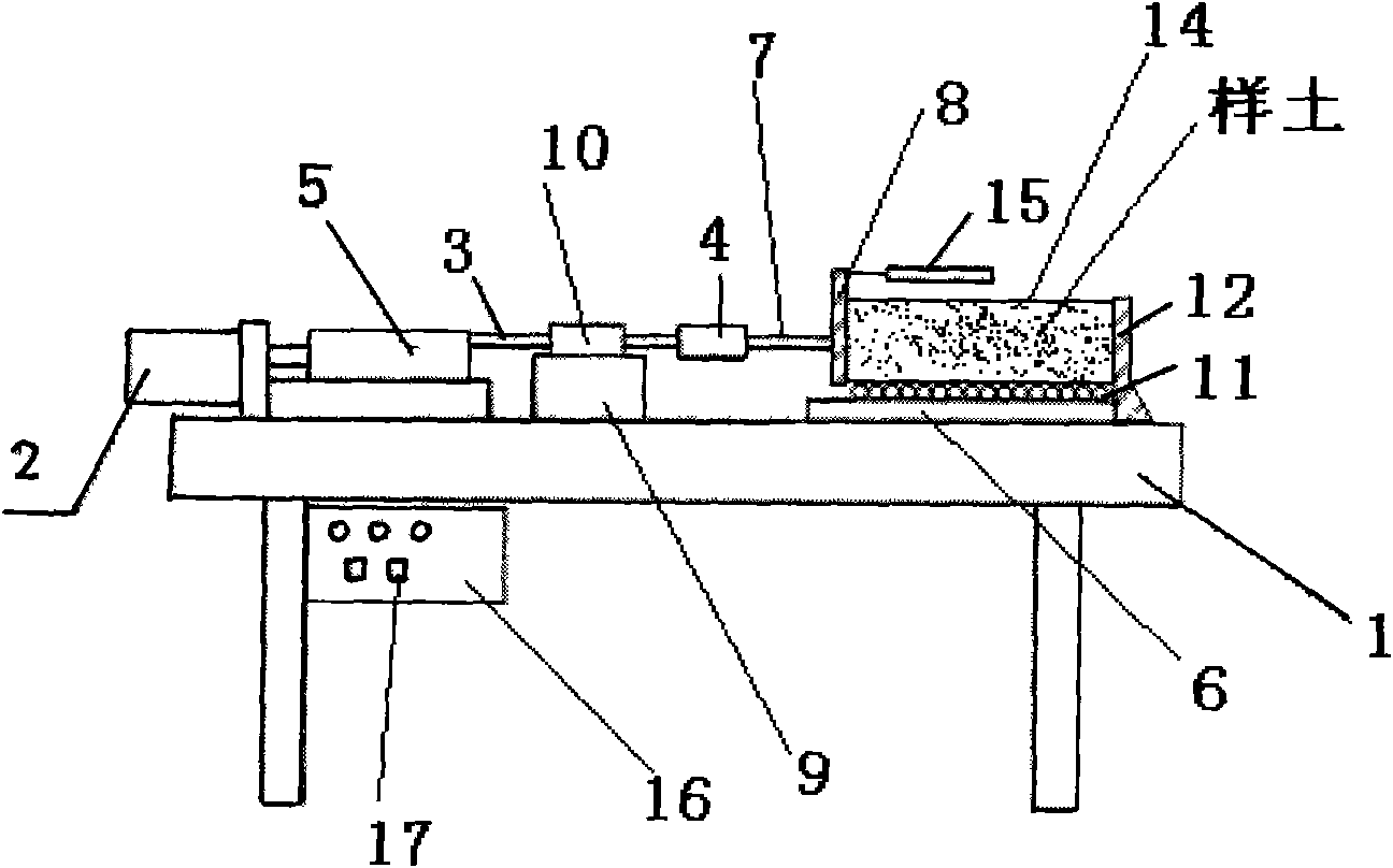 Uniaxial tension and soil beam bending tester