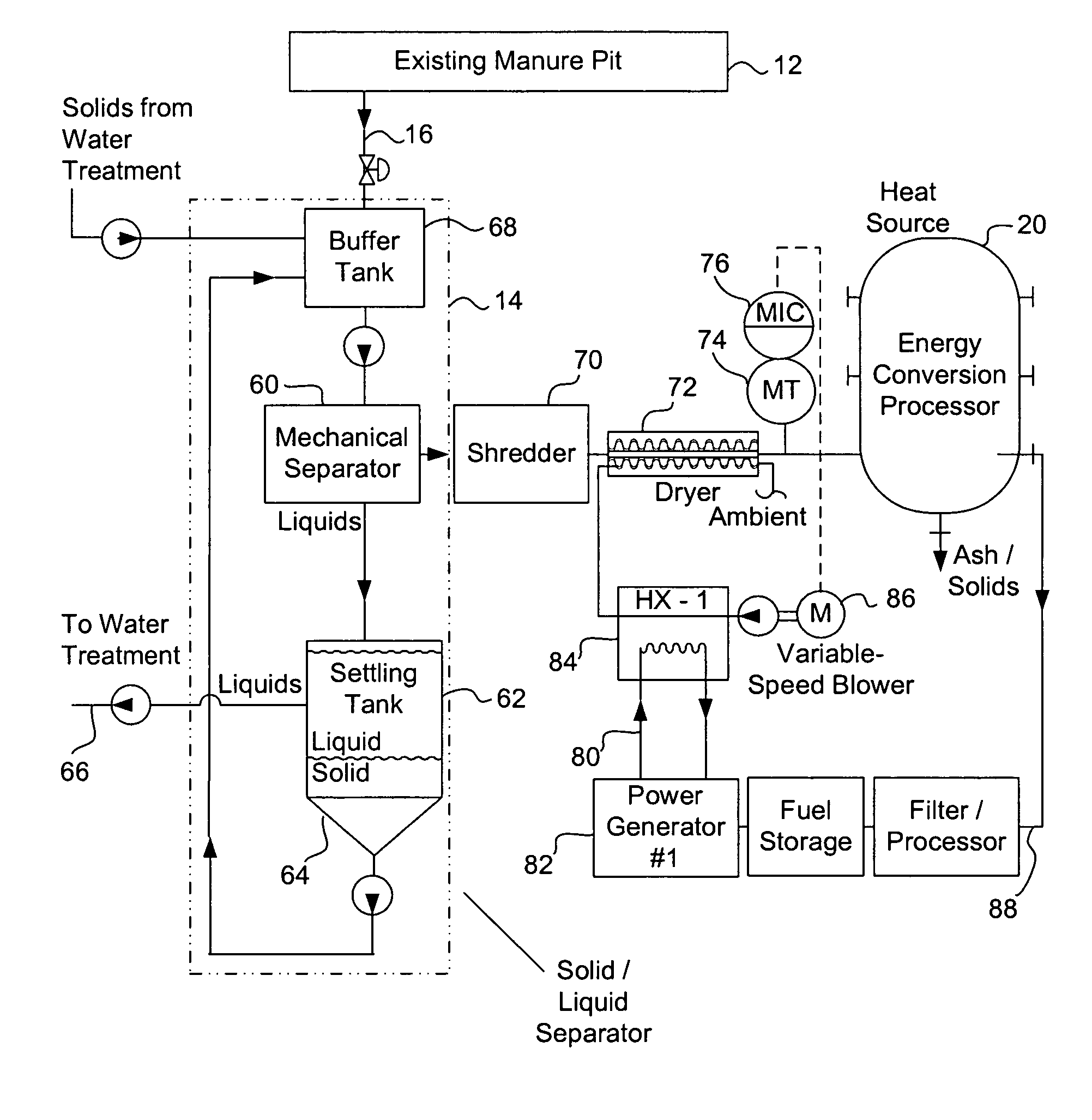 Methods and systems for converting waste into energy