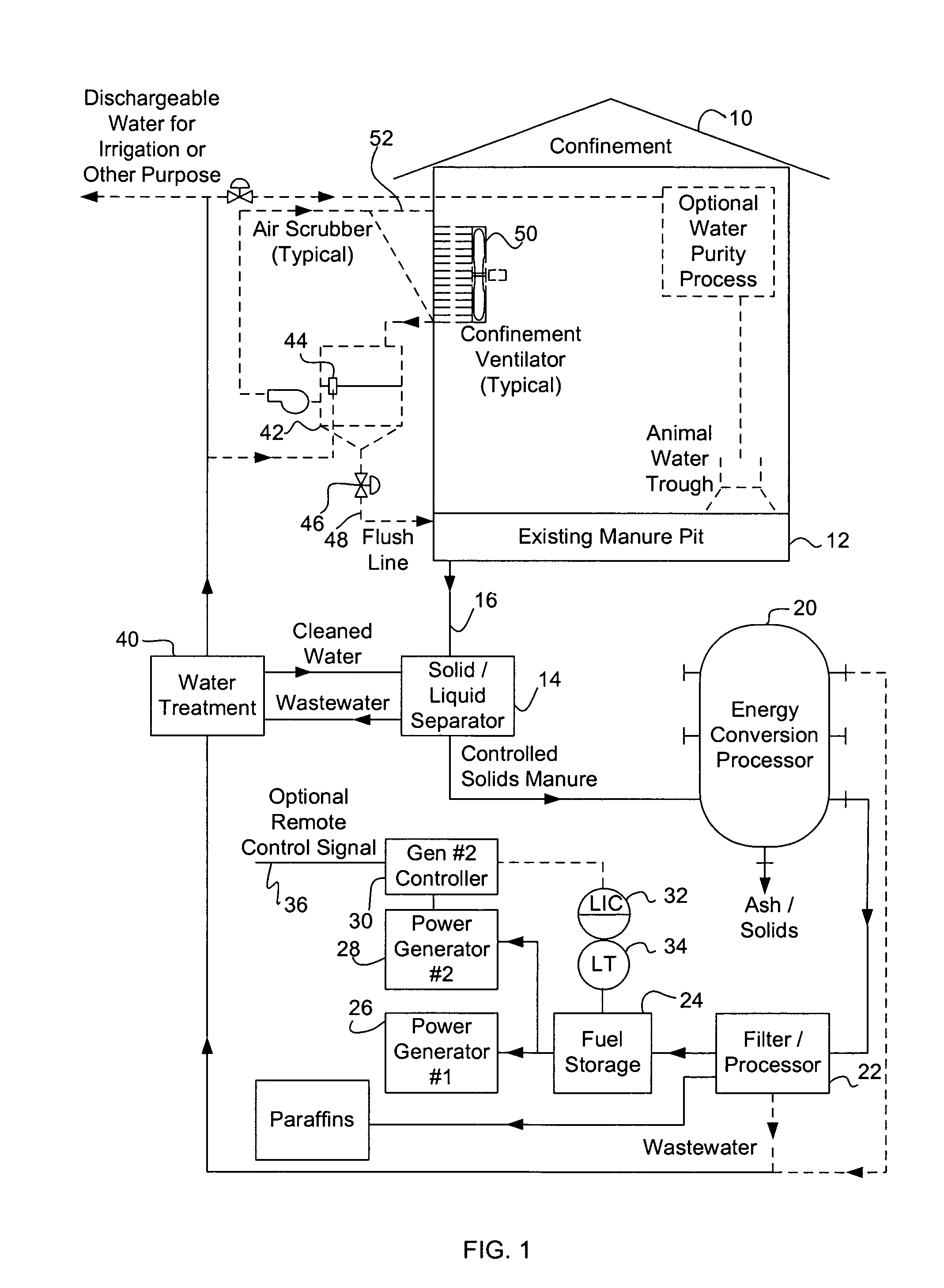 Methods and systems for converting waste into energy