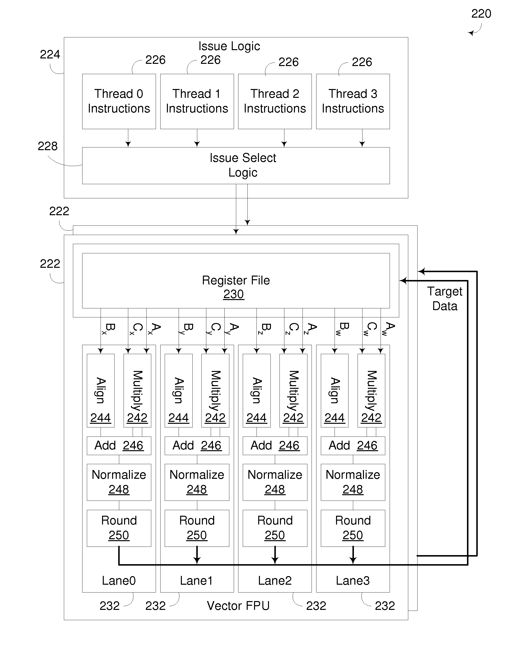 Efficient Texture Processing of Pixel Groups with SIMD Execution Unit