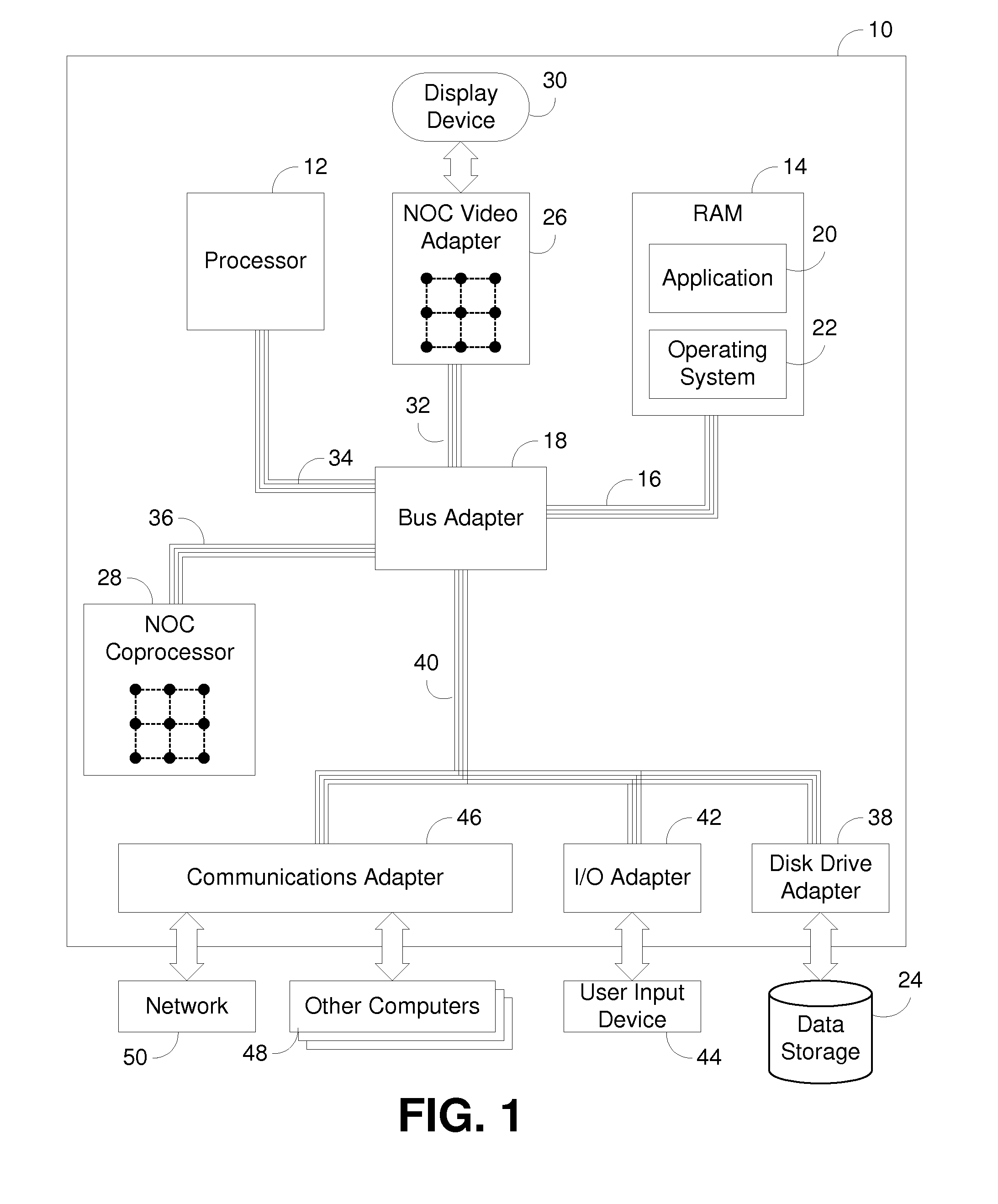 Efficient Texture Processing of Pixel Groups with SIMD Execution Unit