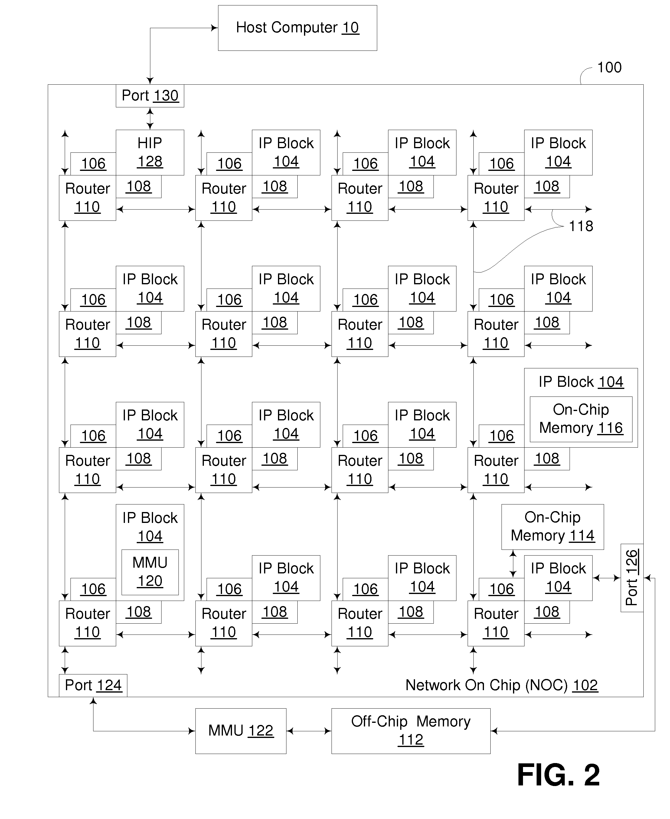 Efficient Texture Processing of Pixel Groups with SIMD Execution Unit