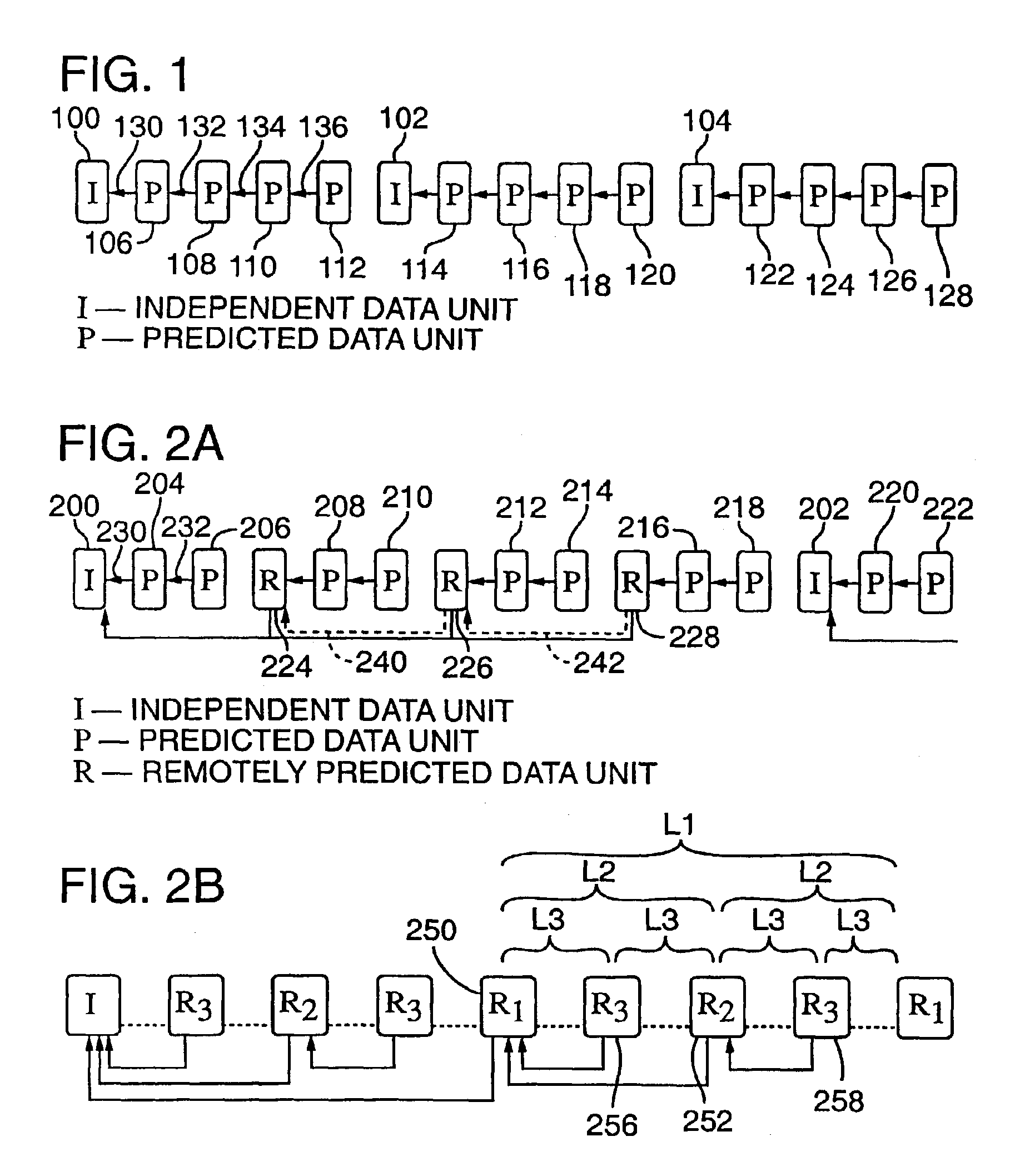 Media coding for loss recovery with remotely predicted data units