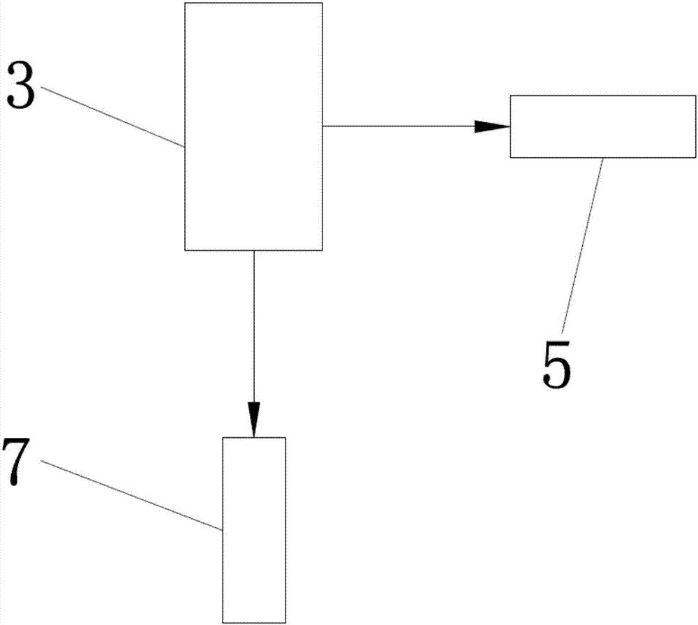 Antenna rotation base and antenna thereof