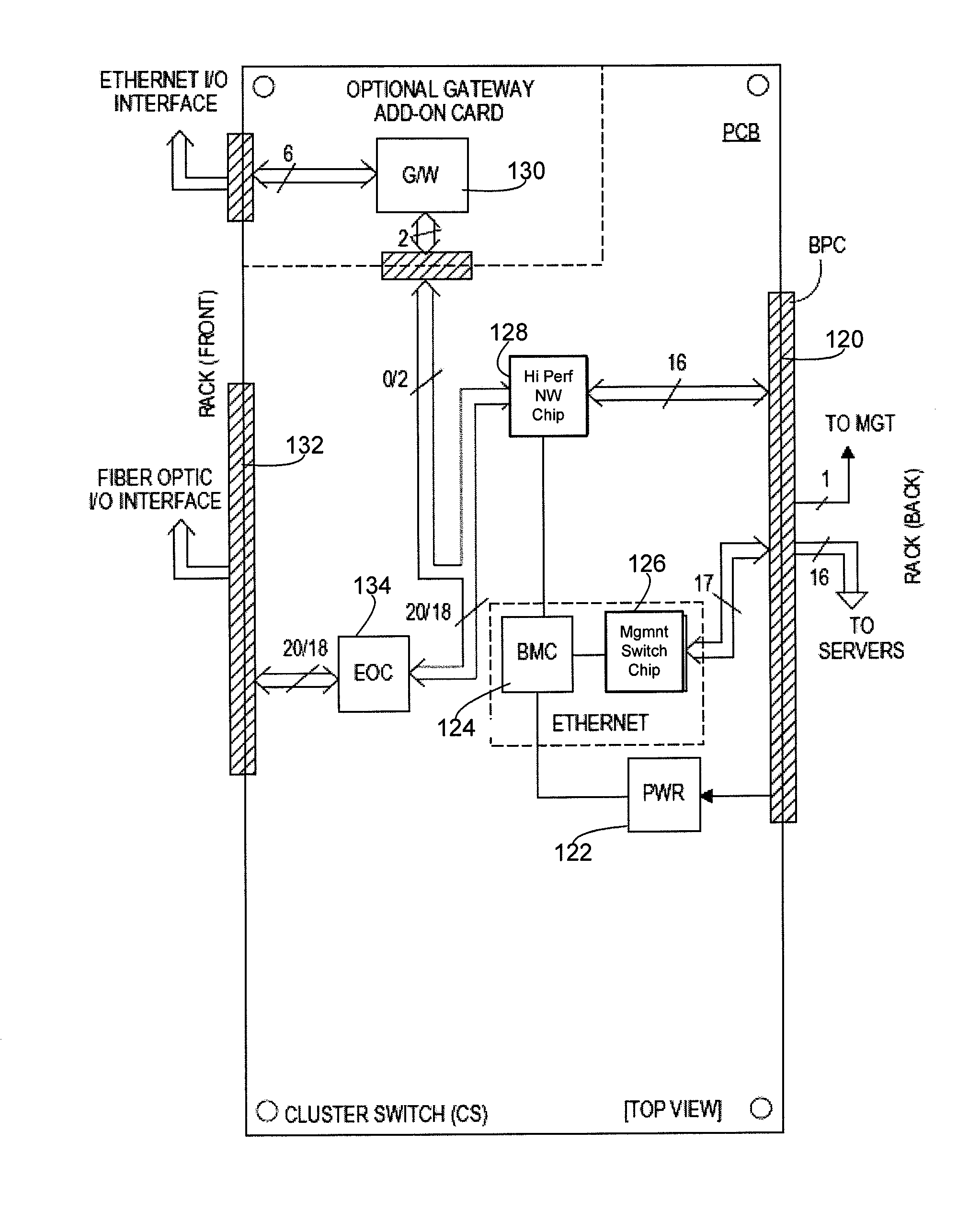 Architecture for a robust computing system