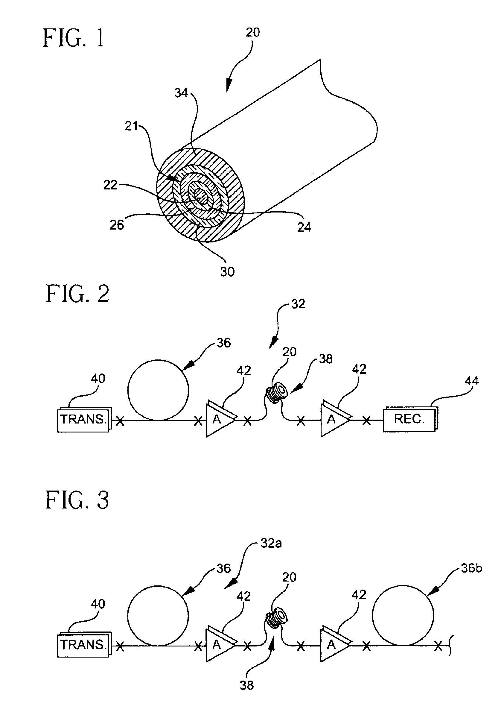 High figure of merit dispersion compensating fiber for standard single mode fiber and transmission system utilizing same