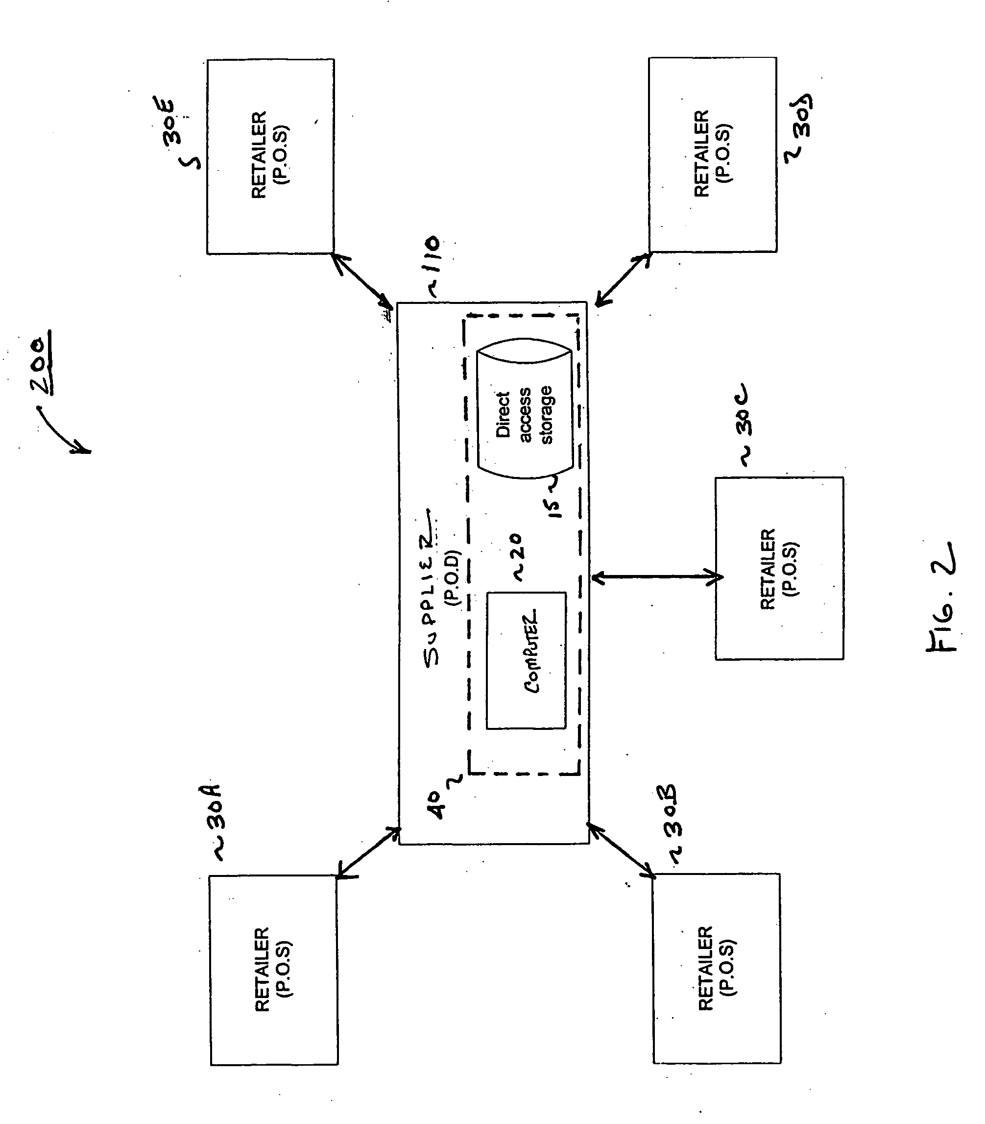 System and method for automatically controlling inventory