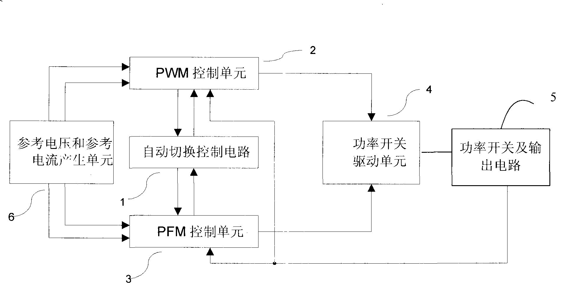 Mixed switch power source converter and automatic switching control circuit