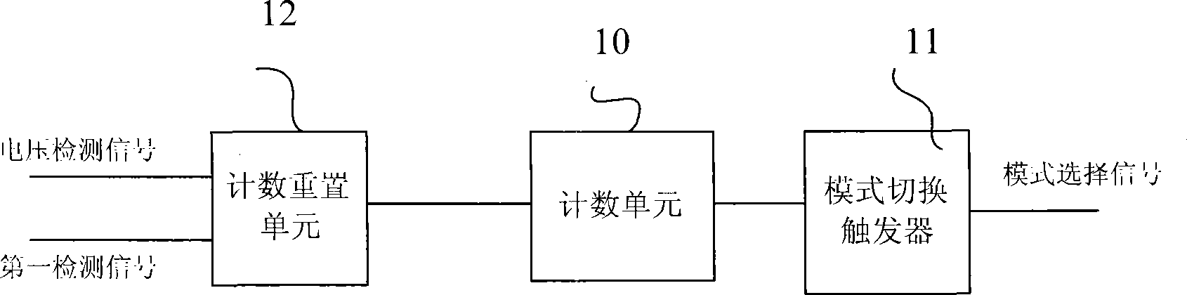 Mixed switch power source converter and automatic switching control circuit