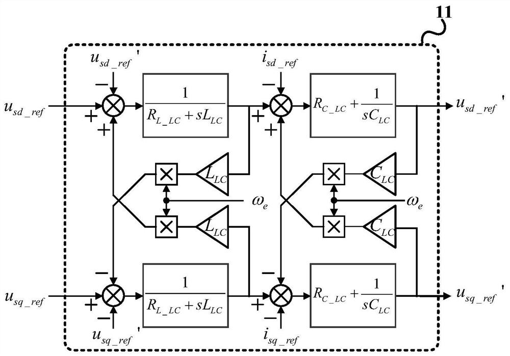 Full-bandwidth electric drive system working condition simulation system and method based on voltage signal transmission