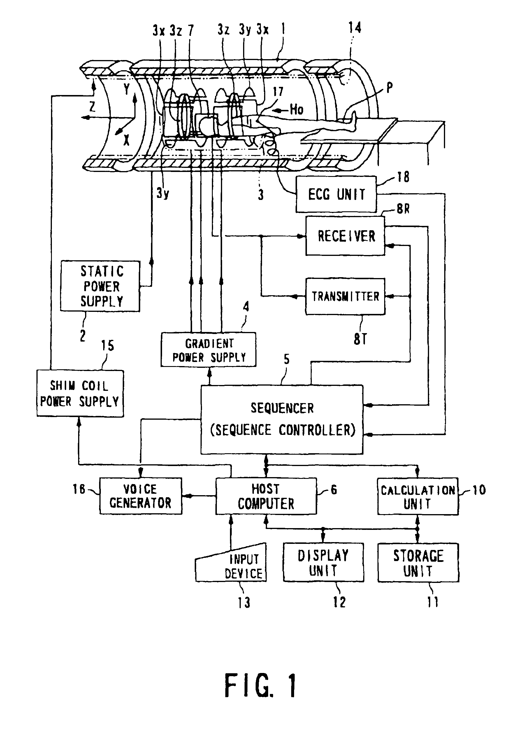 MRI system and MR imaging method