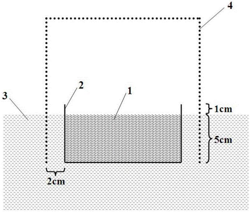 Method for detecting inherent error of ammonia volatilization of farmland by in-situ synchronous correction static chamber method