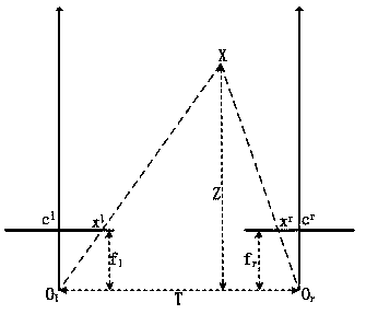 A method for dynamic tracking, measurement and positioning of target objects