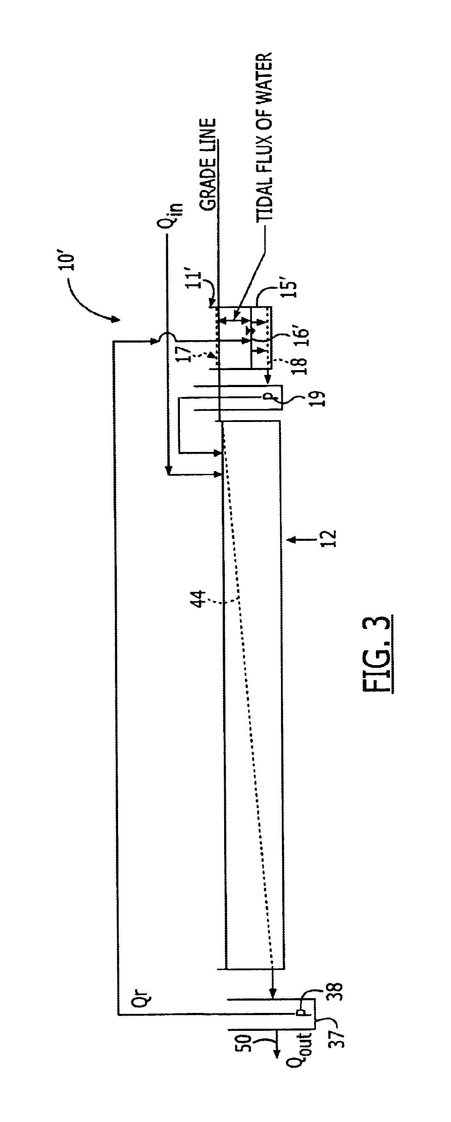 Tidal vertical flow wastewater treatment system and method