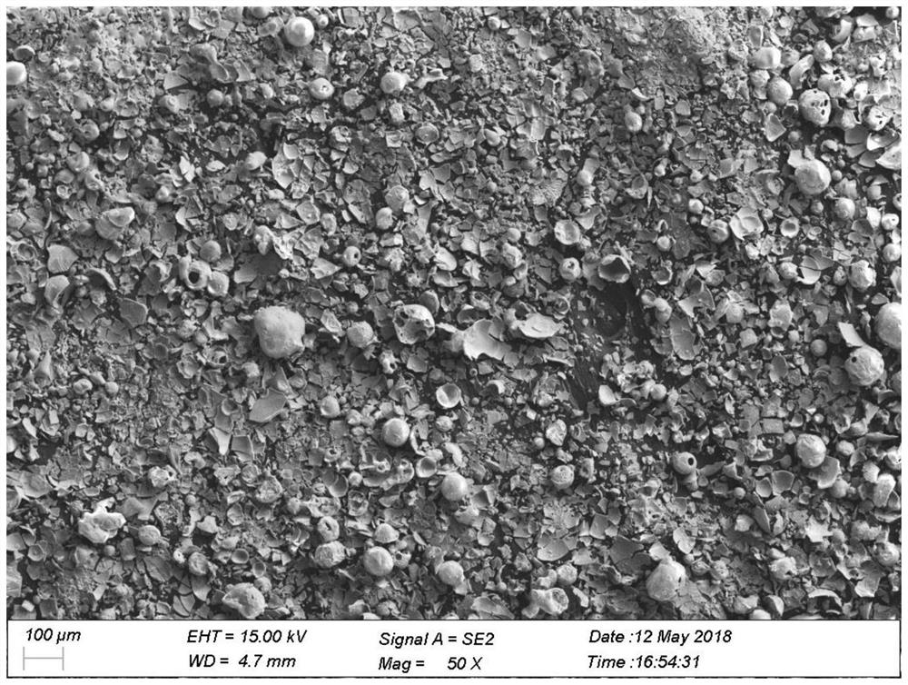 A method for preparing nano-wc-co composite powder by high temperature spray drying and short process