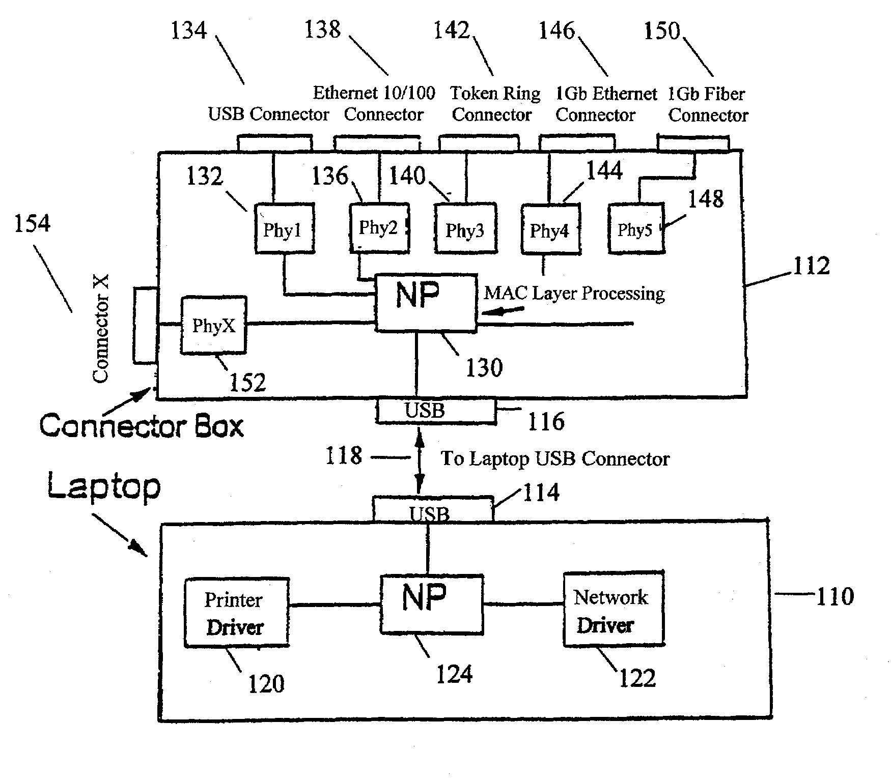 Universal network interface connection