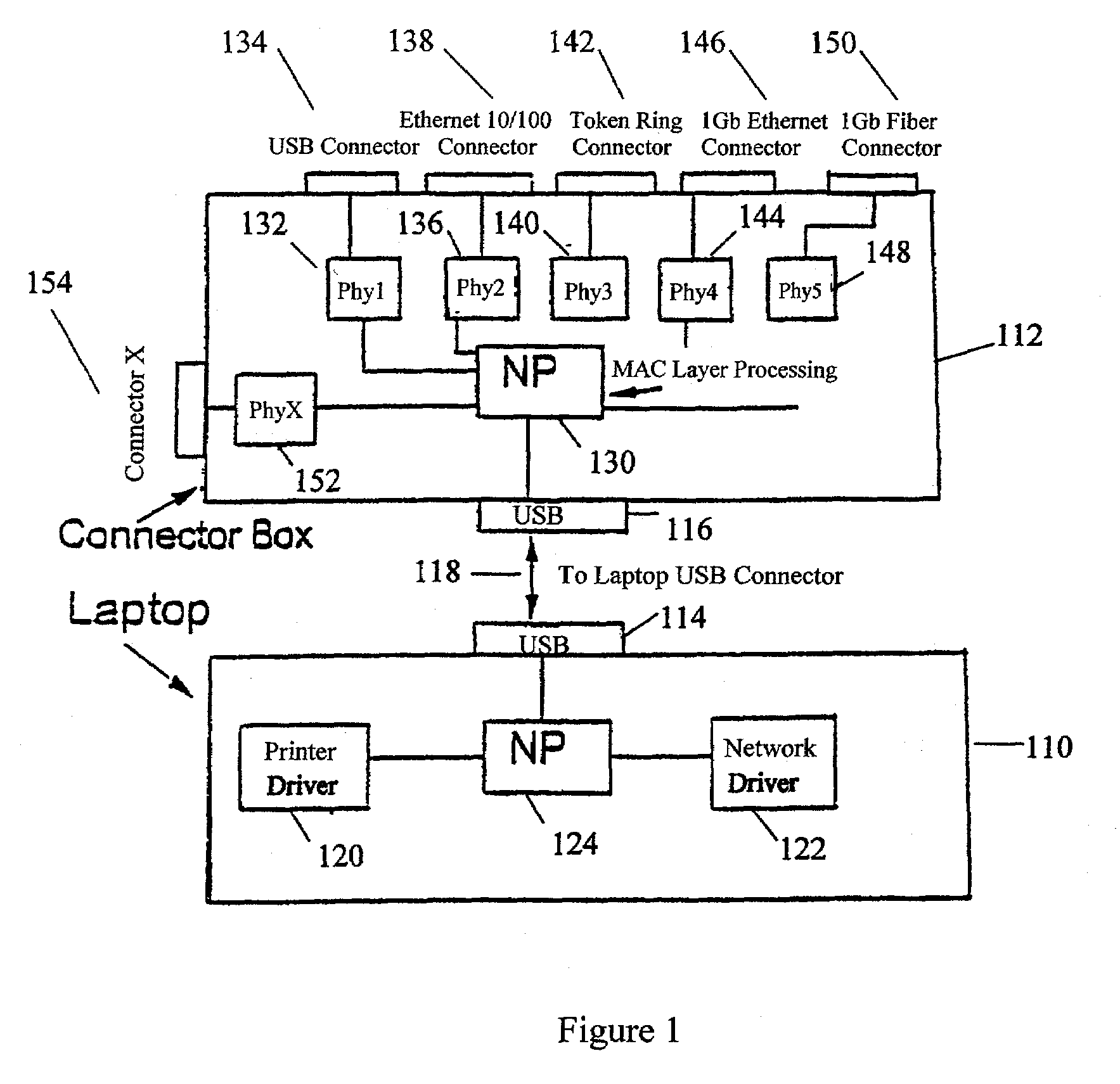 Universal network interface connection