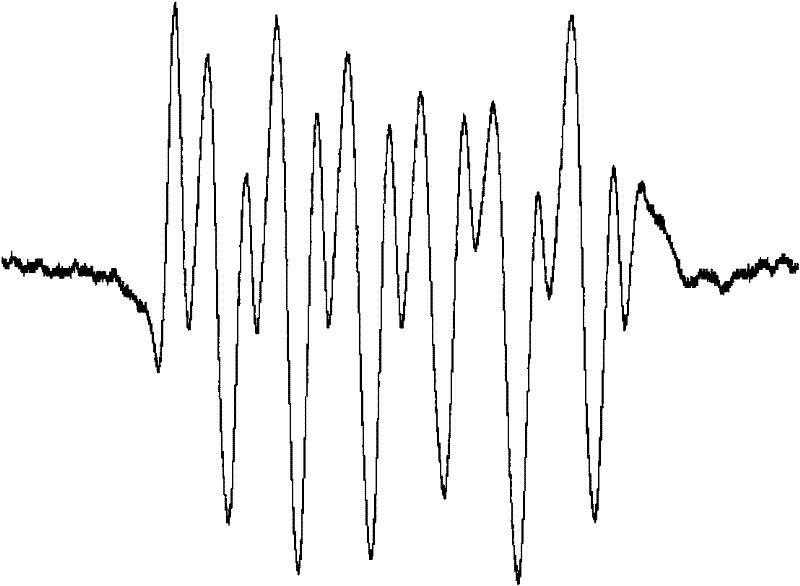 Device and method for measuring energy consumption of human body