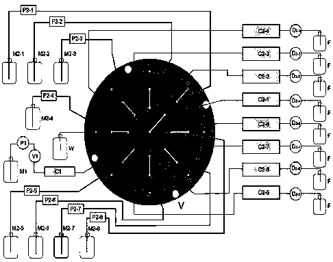 A multi-channel comprehensive two-dimensional high-performance liquid chromatograph with a multi-functional switching valve and its application