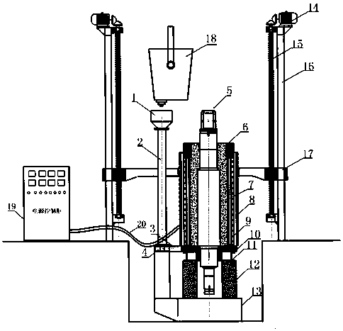 Process and equipment for a forged steel roll neck high chromium cast iron composite roll