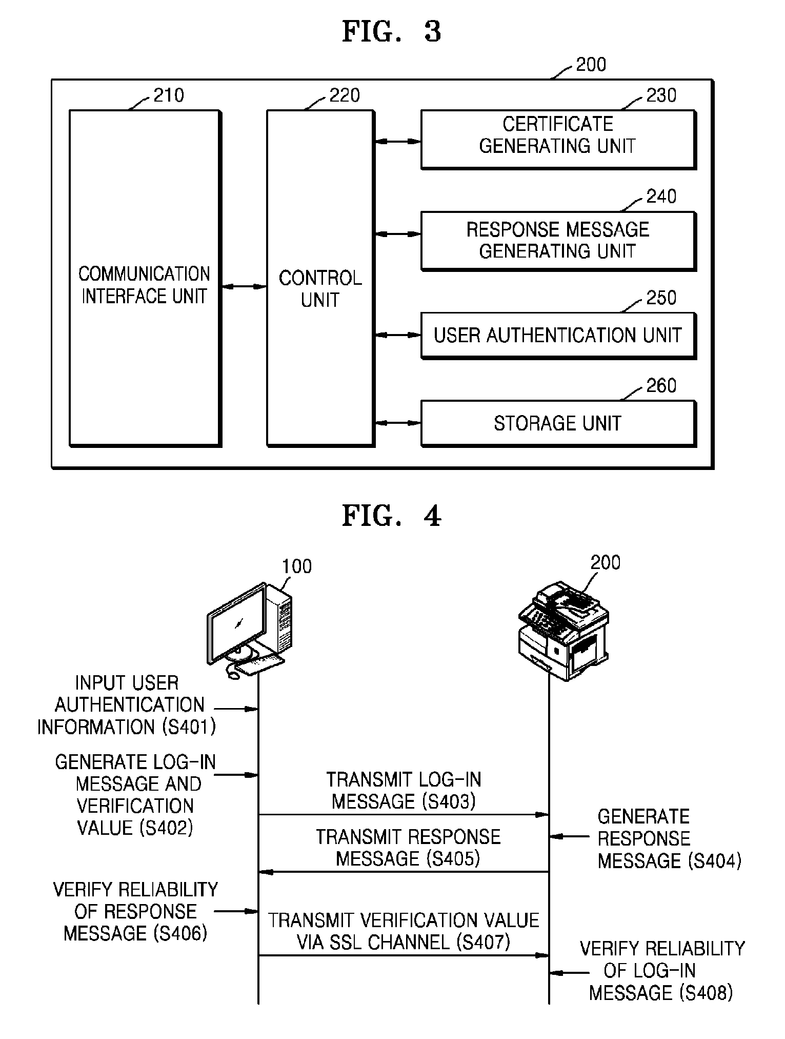 User authentication method using self-signed certificate of web server, client device and electronic device including web server performing the same