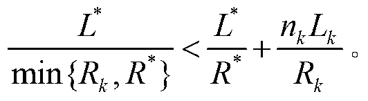 High throughput network coding method in wireless network