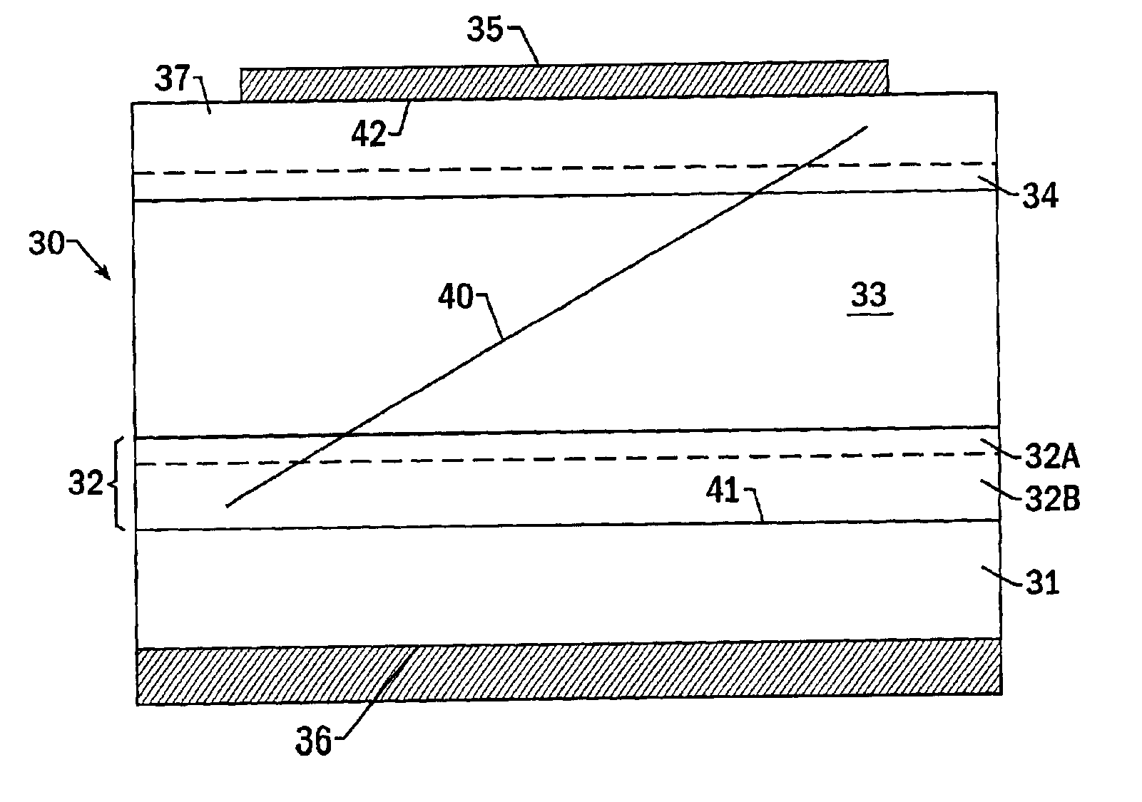 Minimizing degradation of SiC bipolar semiconductor devices