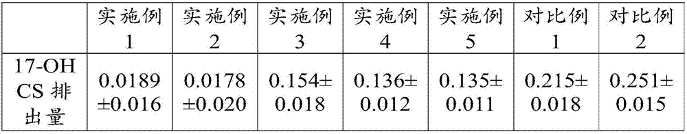 Mild ginseng preparation process and prepared ginseng