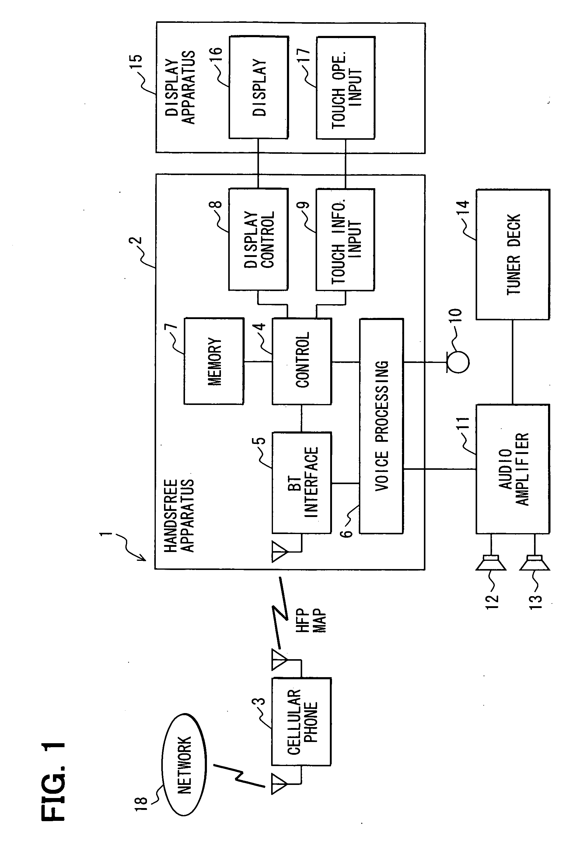 In-vehicle apparatus having handsfree function and cellular phone having handsfree function