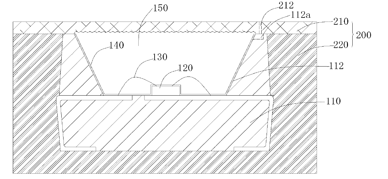 TOP-LED packaging device and preparation method thereof