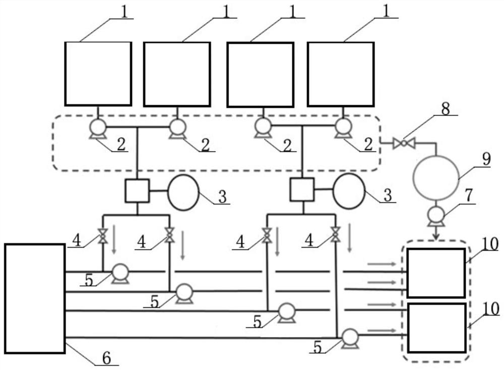 Method and system for improving and transforming water production rate of membrane system