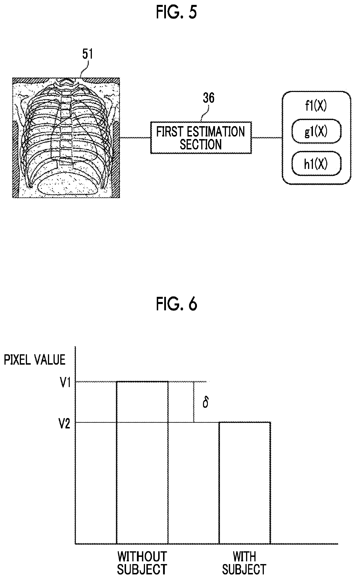 Radiation image processing device and radiation image processing method