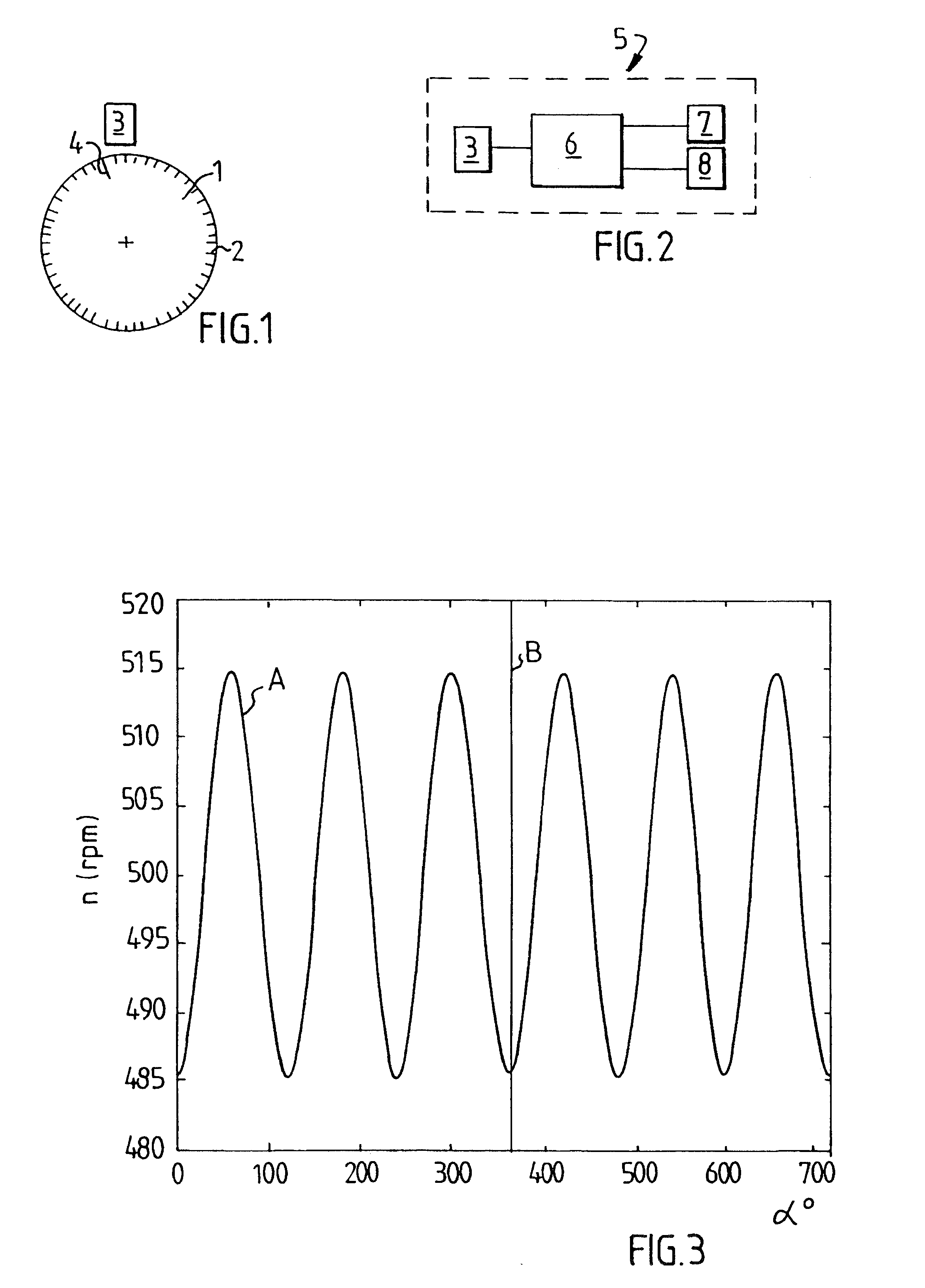 Method and arrangement at a multiple cylinder four-stroke cycle internal combustion engine