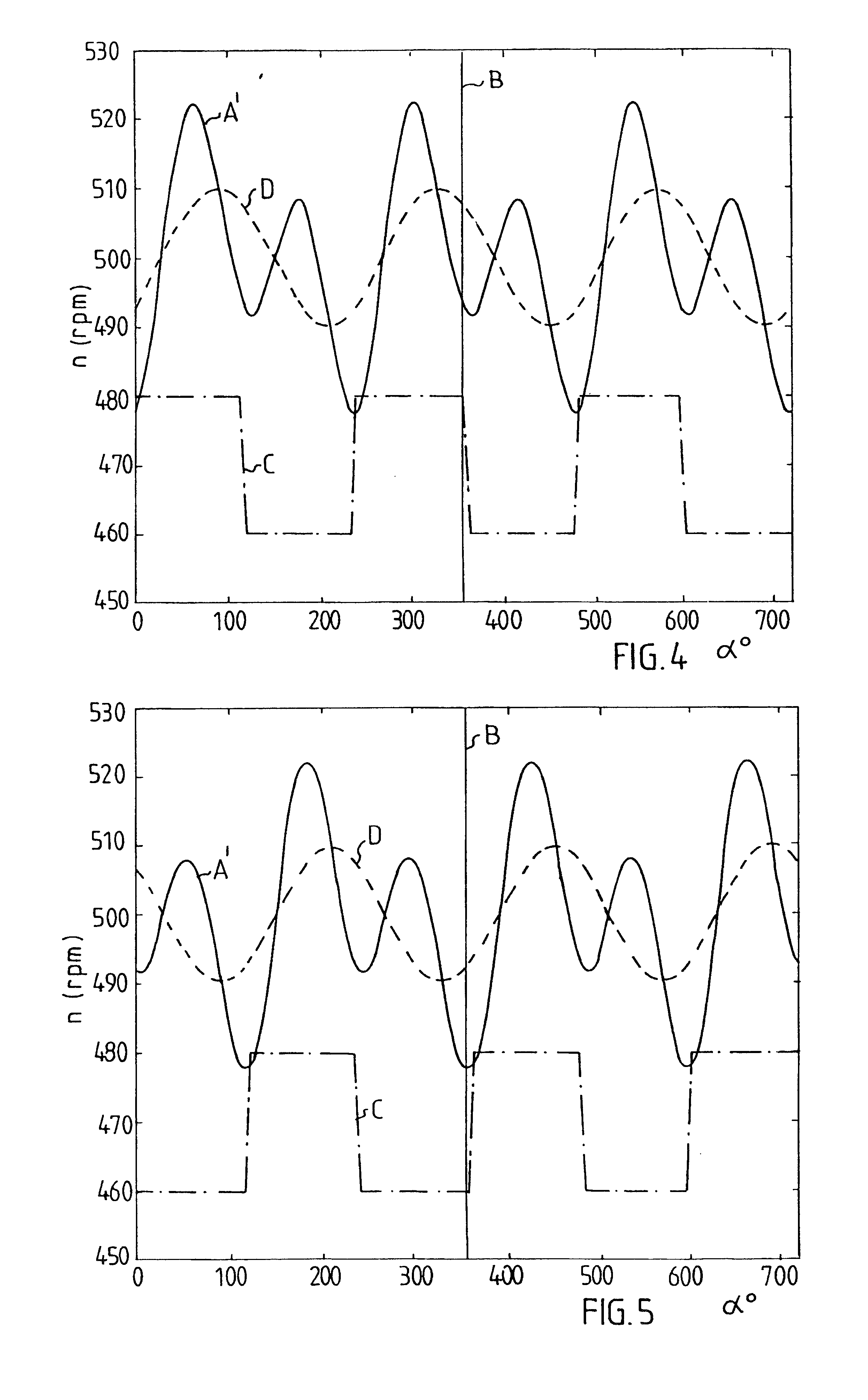 Method and arrangement at a multiple cylinder four-stroke cycle internal combustion engine