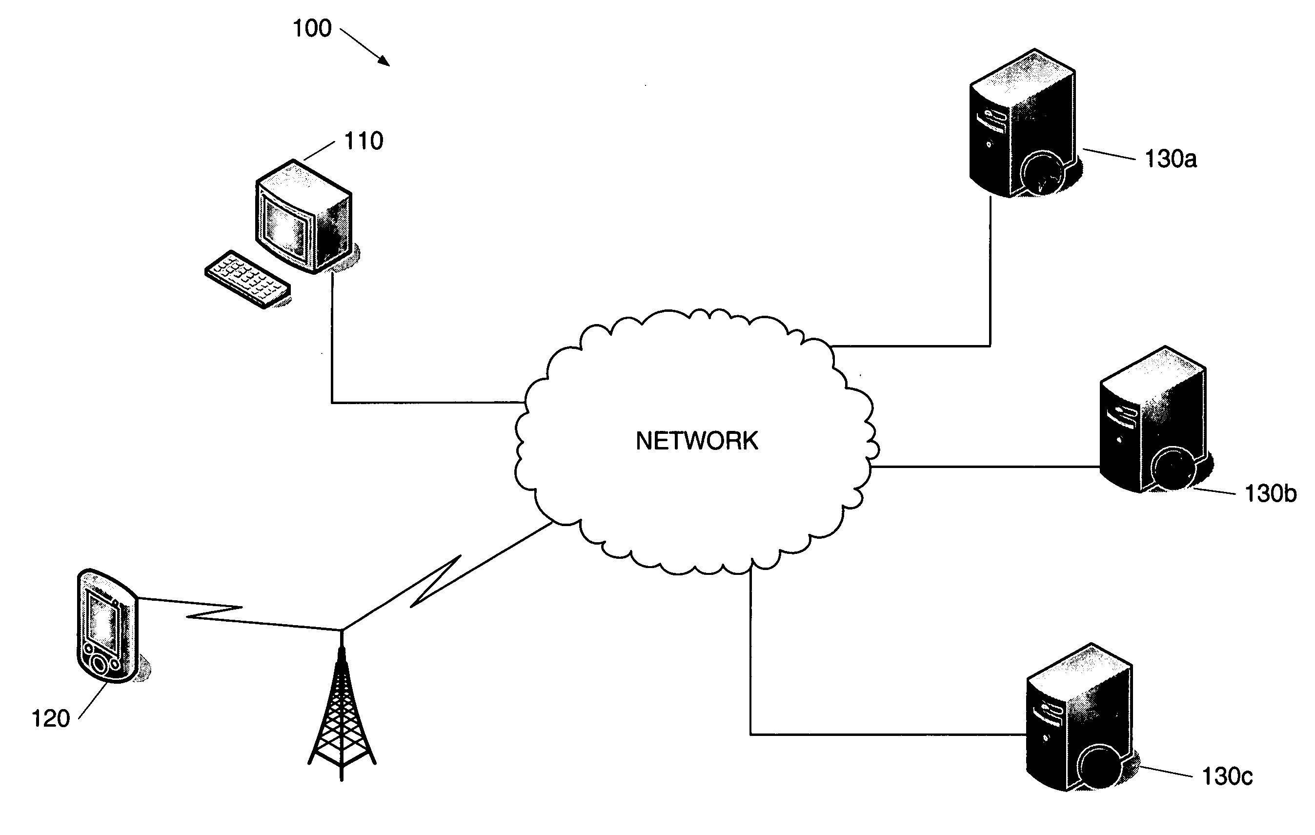 Facilitating interaction between web browsers