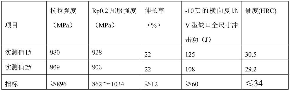 Thick-wall super 13Cr seamless steel pipe with yield strength of 125 steel grade and production method