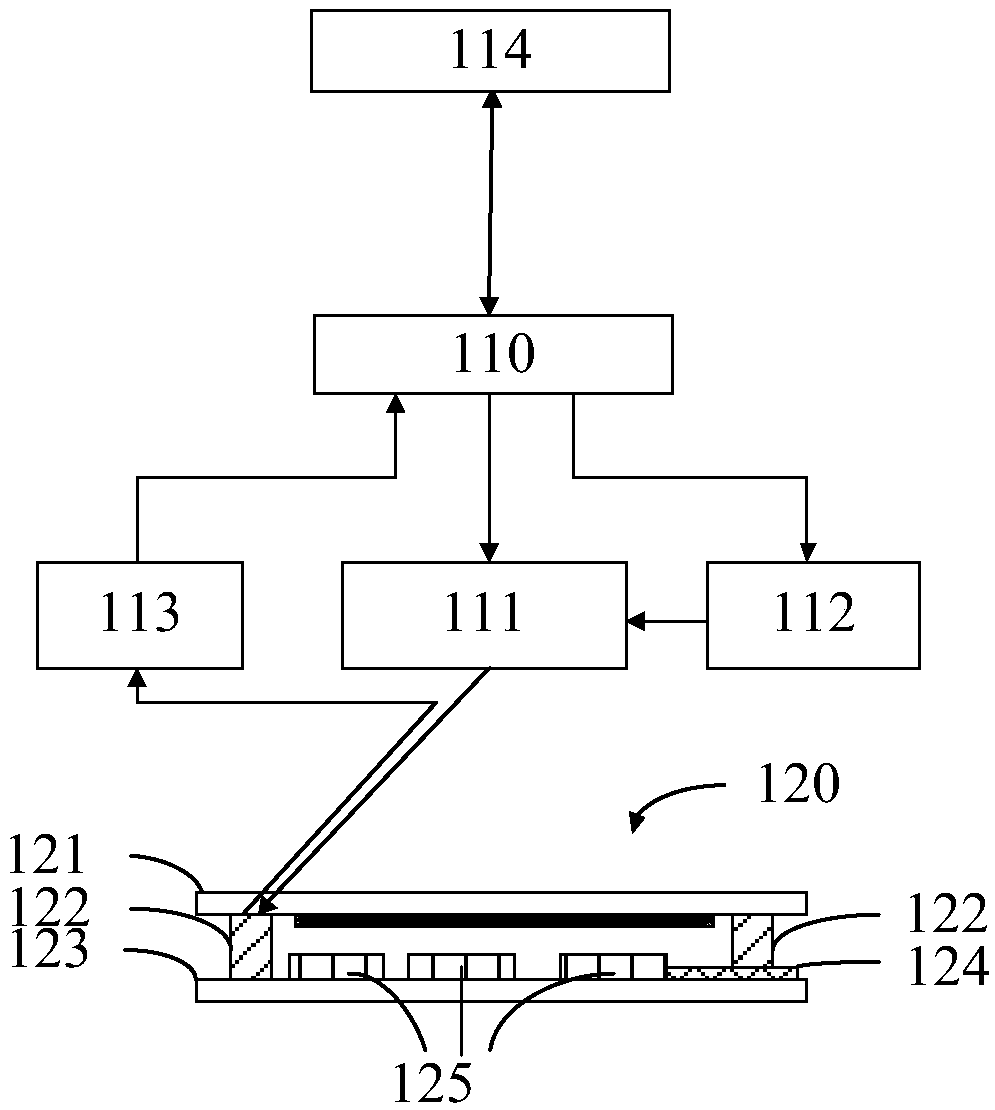 Laser packaging method