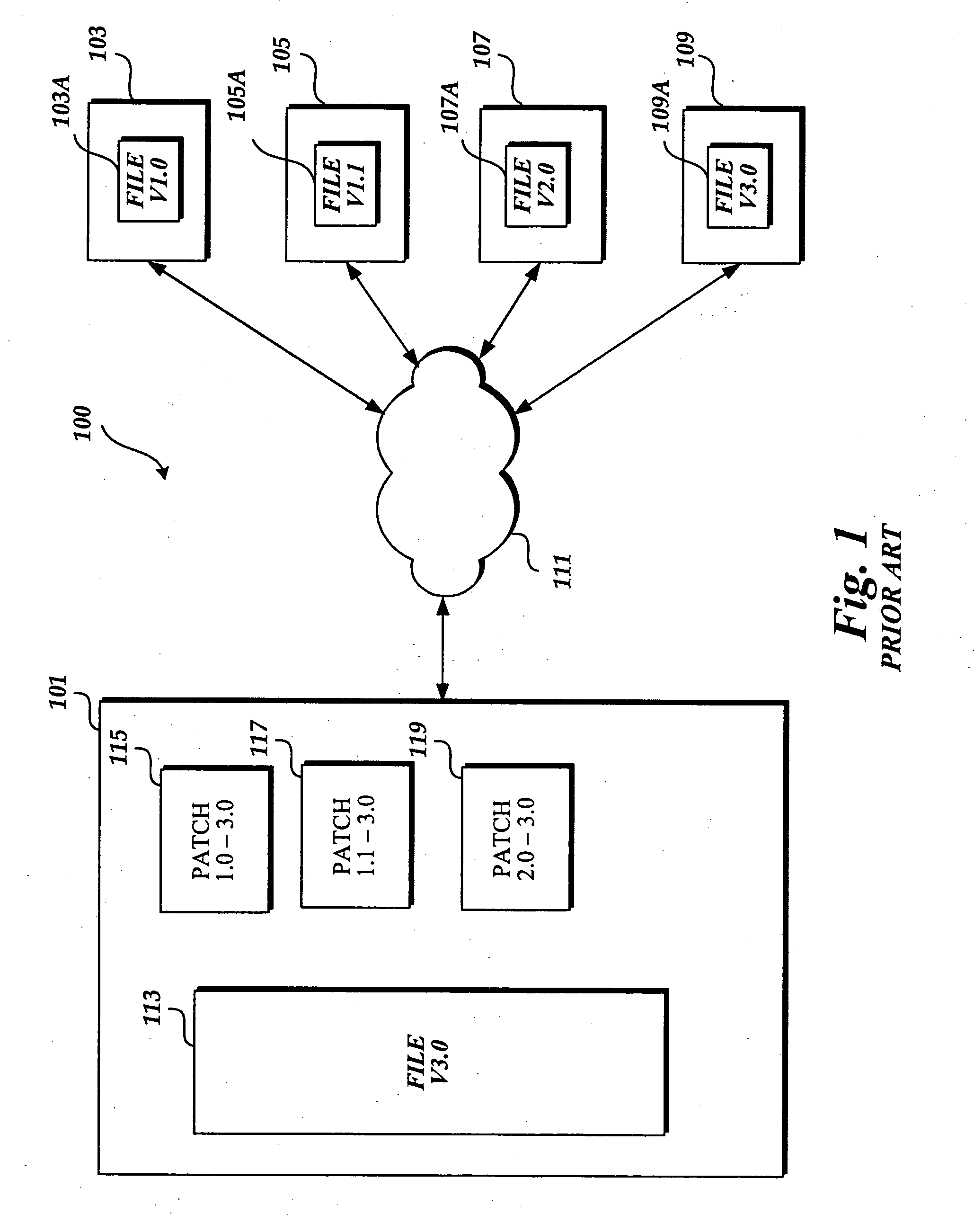 Method and system for dynamic software updates