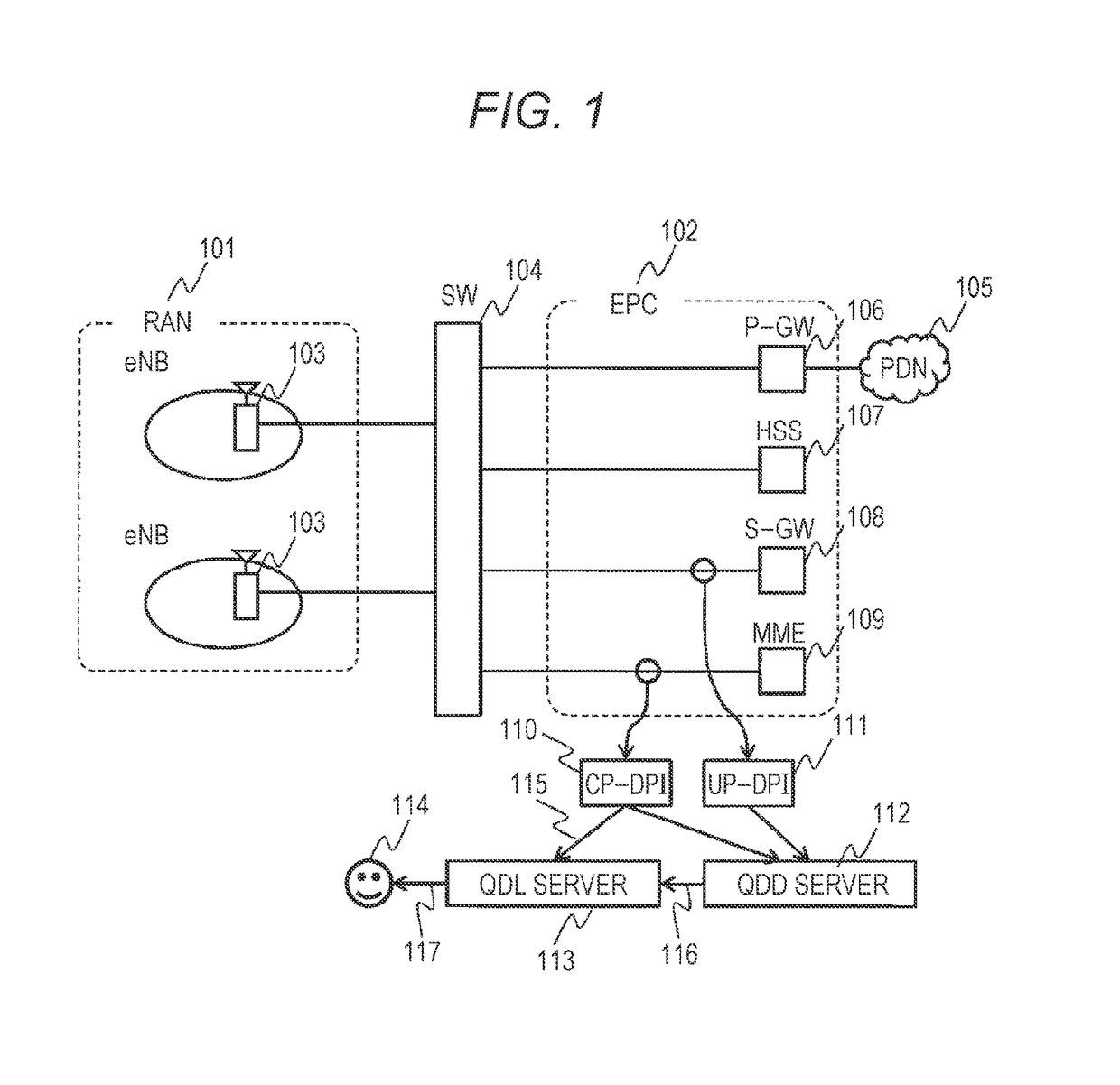 Quality degradation analysis method, quality degradation analysis device, and network system