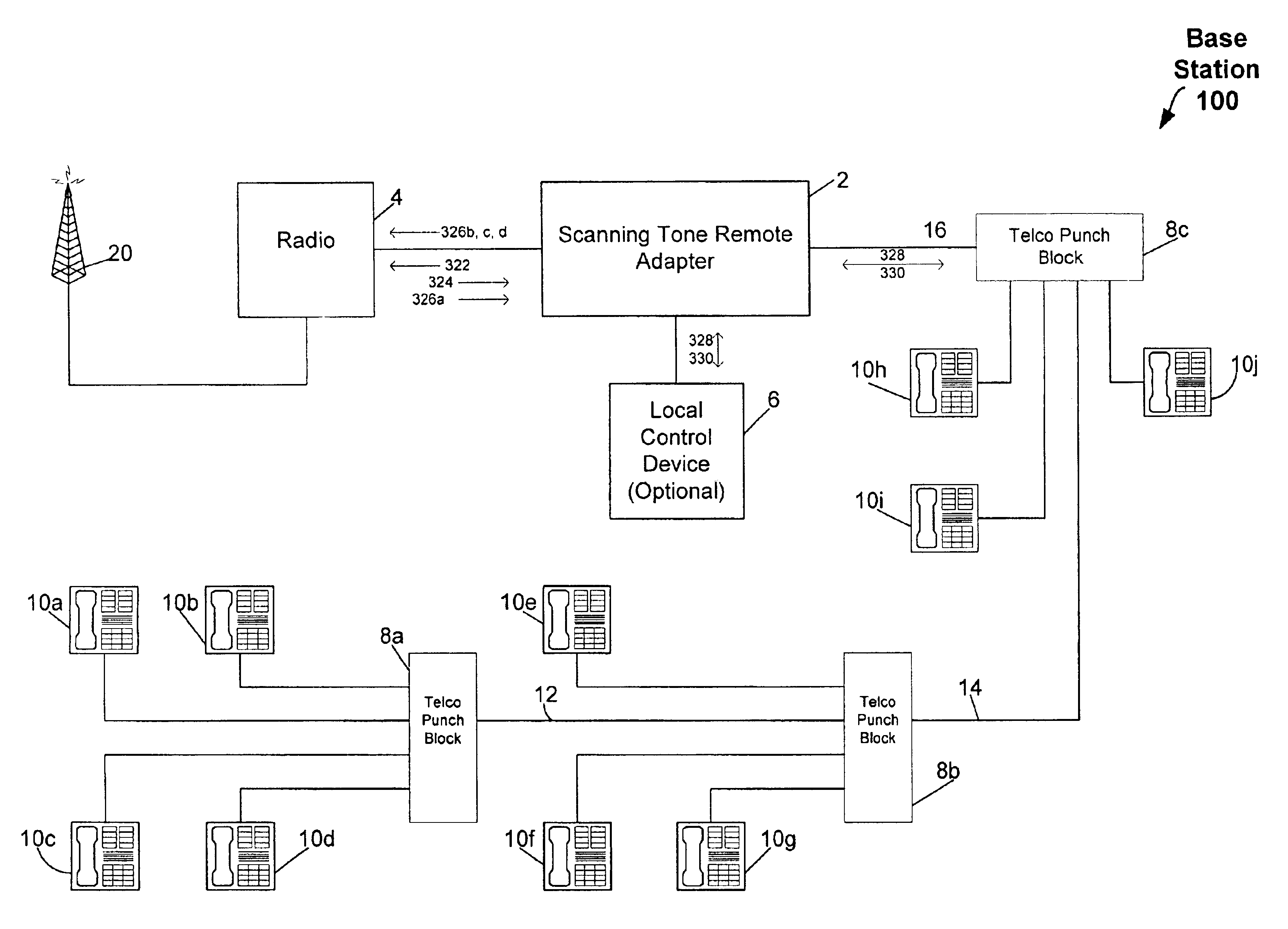 Scanning tone remote adapter for land-mobile radio dispatch for use with dispersed dispatch stations