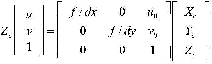 Gaze estimation method for head-mounted device based on iris and pupil