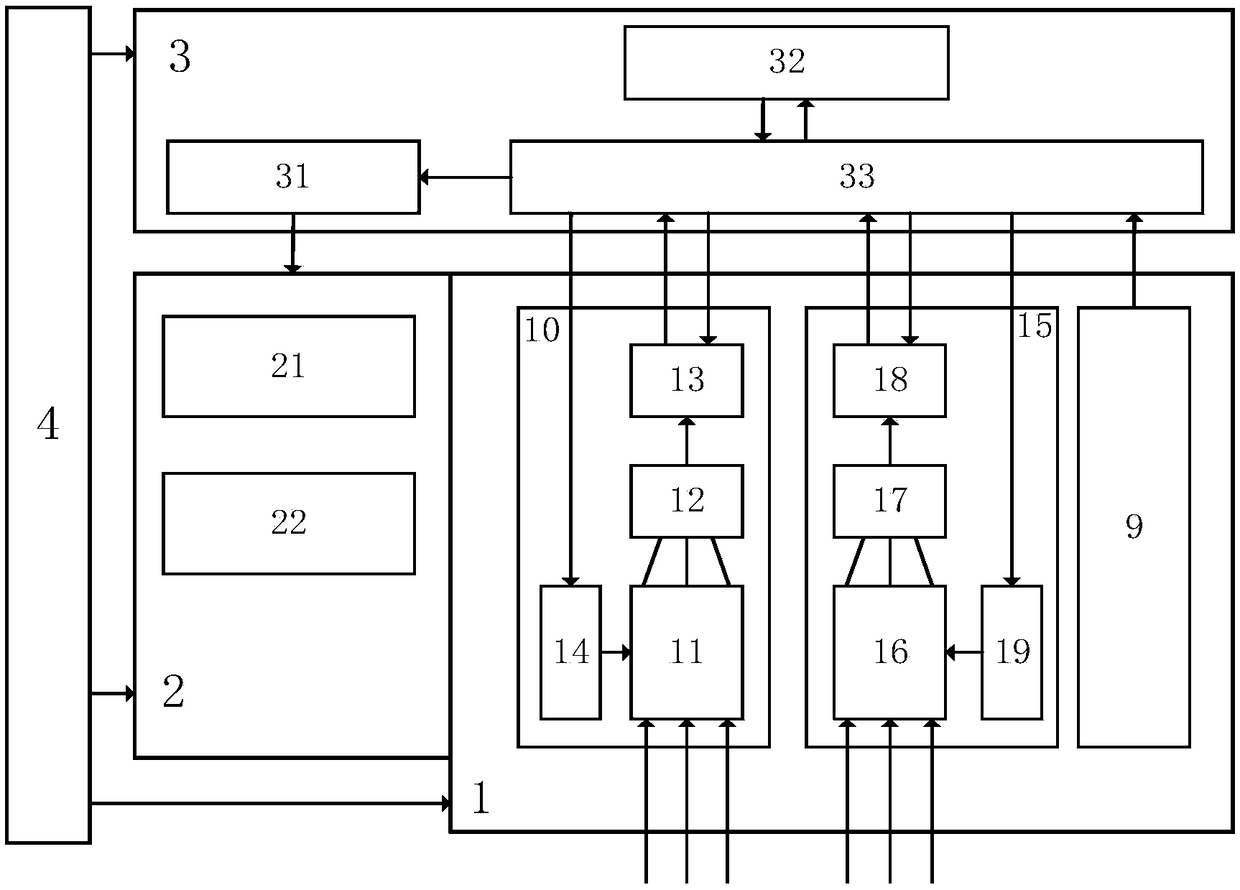 Visible-light and infrared multi-dimensional zoom polarization imaging material evidence search system