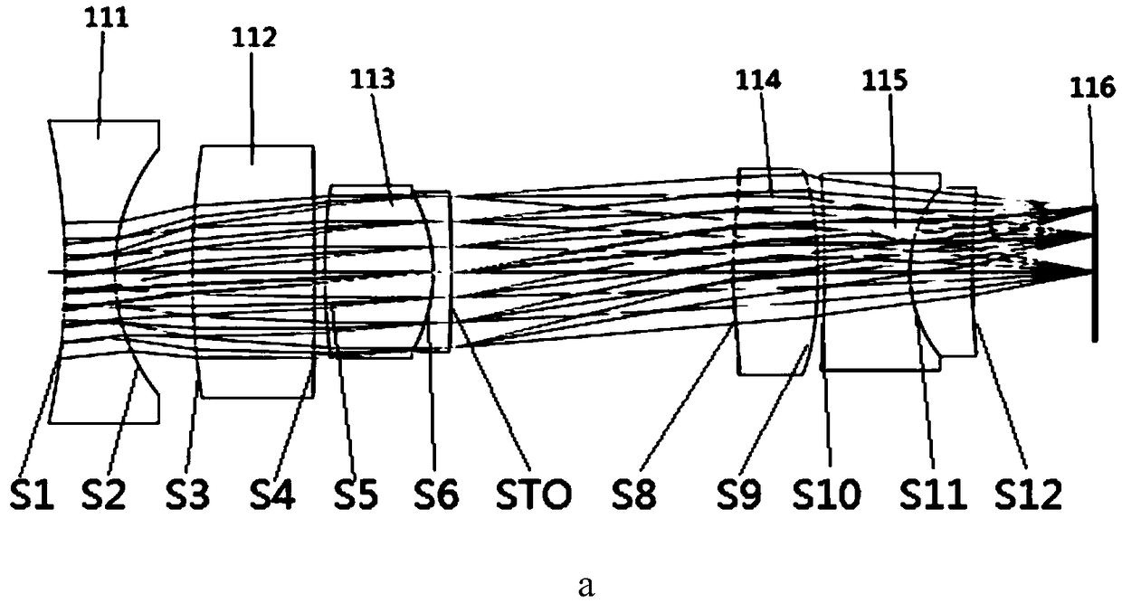 Visible-light and infrared multi-dimensional zoom polarization imaging material evidence search system