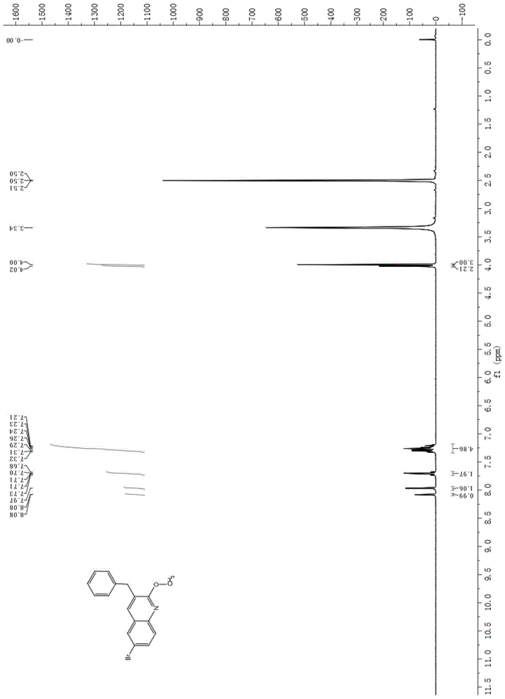 Method for recycling and utilizing Bedaquiline stereochemical isomers